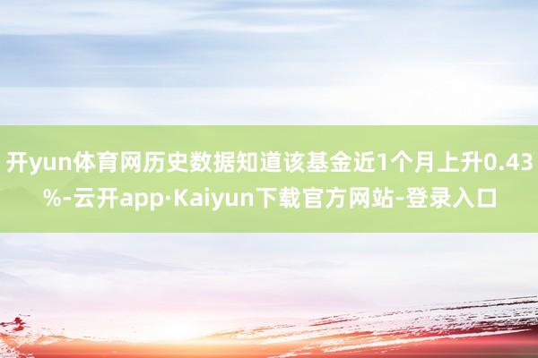 开yun体育网历史数据知道该基金近1个月上升0.43%-云开app·Kaiyun下载官方网站-登录入口